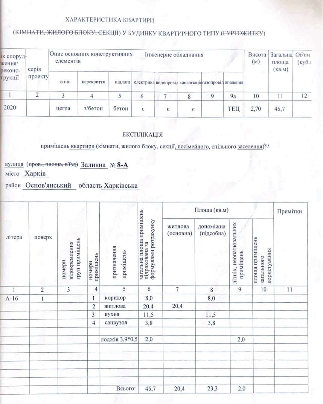 Продаж 1- к.квартиру ЖК Левада