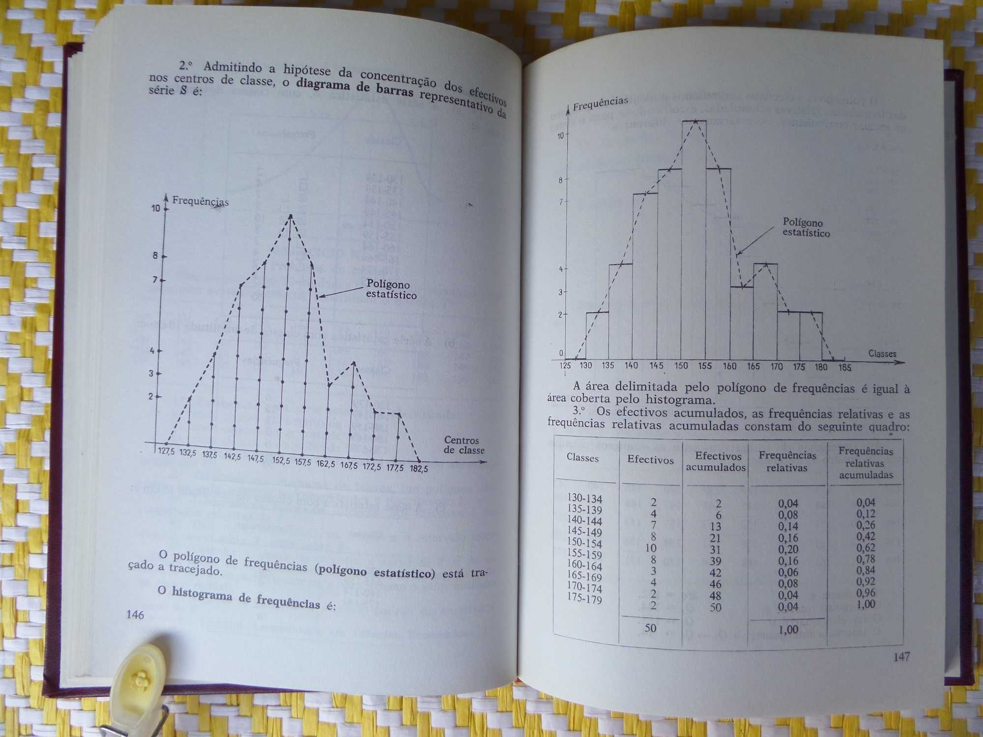 ESTATÍSTICA DESCRITIVA
Resumos Teóricos e Exercícios Resolvidos