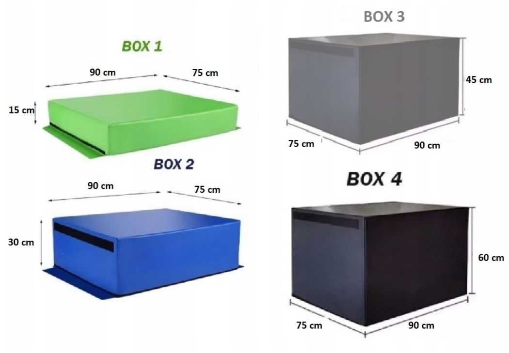 Skrzynie plyometryczne soft playsoft box siłownia