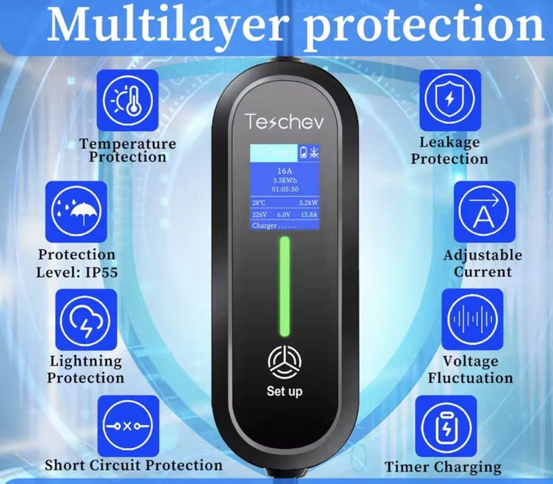 Przenośna ładowarka samochodowa Teschev 3,5 kW typu 2 NOWA!