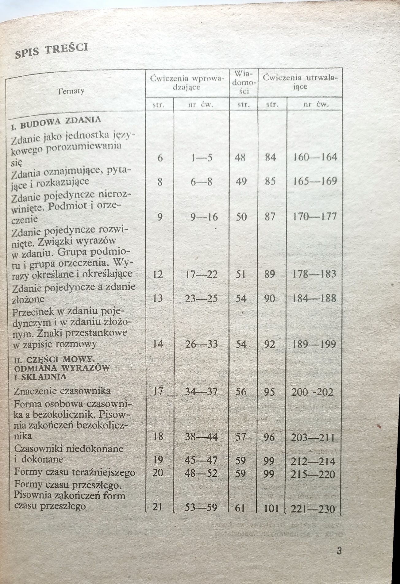 Język Polski klasa 4 1983 r.