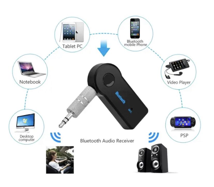 Блутуз адаптер AUX Car Bluetooth BT-350 v 5.0 Music Receiver