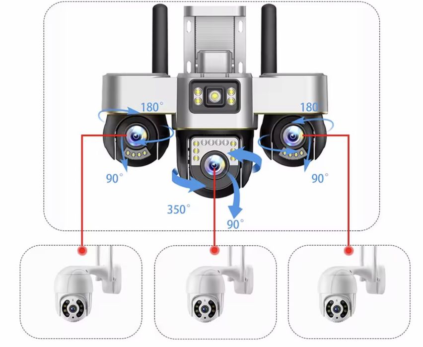 Камера V380Pro 3 екрани WiFi IP камера 15MP ВУЛИЧНА 3штPTZ відеокамера