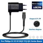 Блок живлення Philips, A00390, 4.3v, адаптер, блок питания