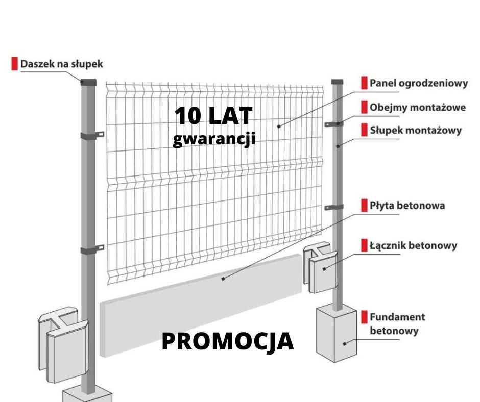 Ogrodzenie panelowe,płyta betonowa,montaż,brama,furtka aluminium stal