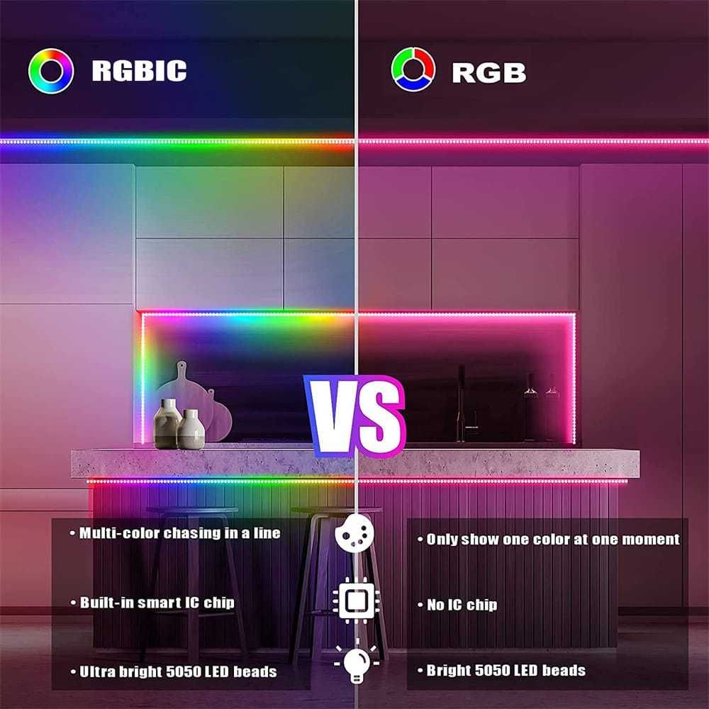 Tuya WiFi Taśma LED RGBIC 5m