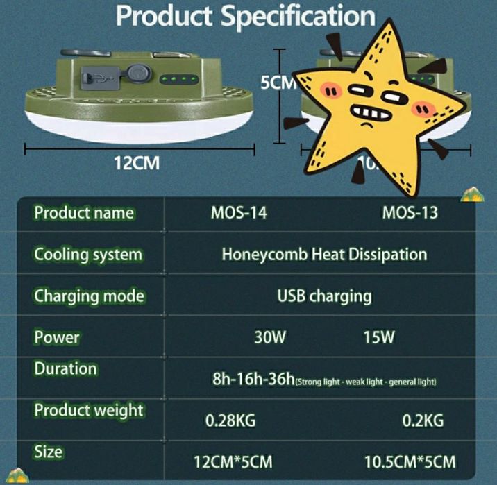 Светильник MOS 14 Green Led лампа светодиодная павербанк фонарь 30 Вт