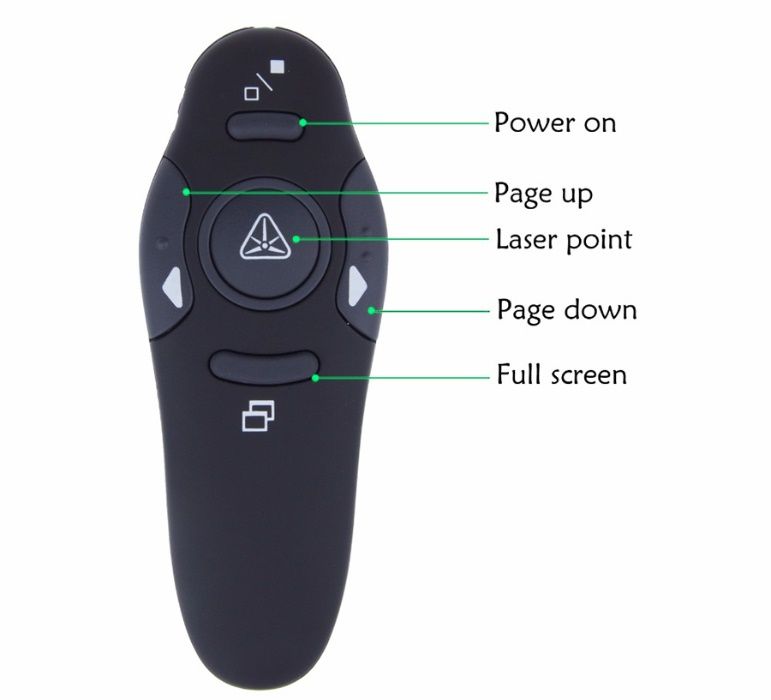 Apresentador Laser (2.4GHz)