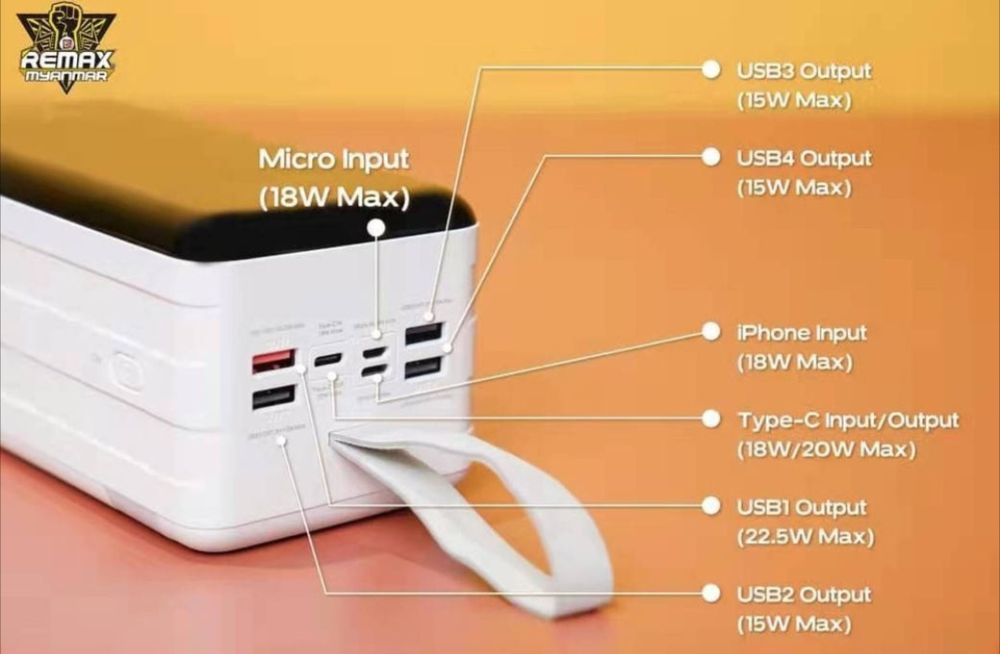 Power bank/ Повербанк Remax RPP-291 80 000 mAh швидка зарядка 22,5W