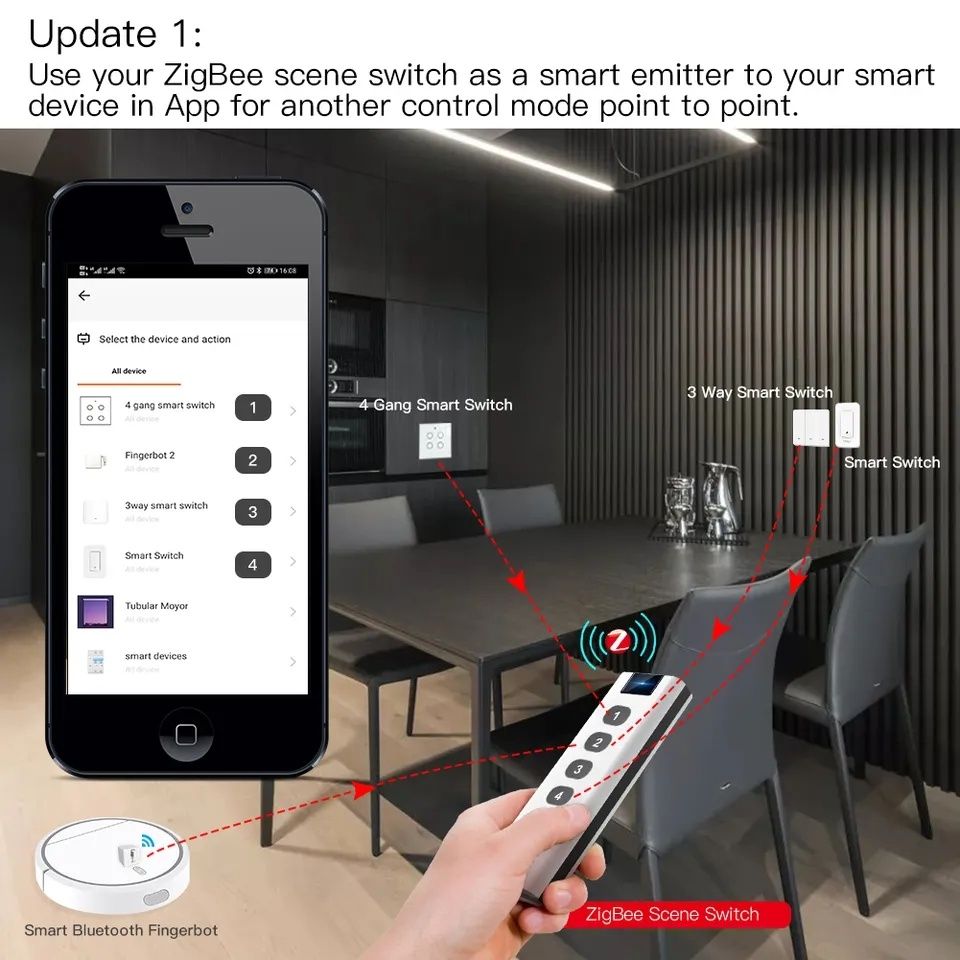 Zigbee Pilot 4 kanały 12 scen Tuya Smart life home