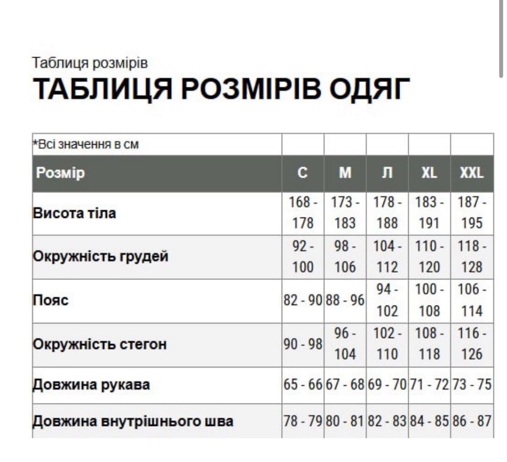 Куртка Carinthia G-LOFT ESG - Olive