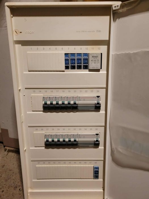 Skrzynka elektryczna natynkowa