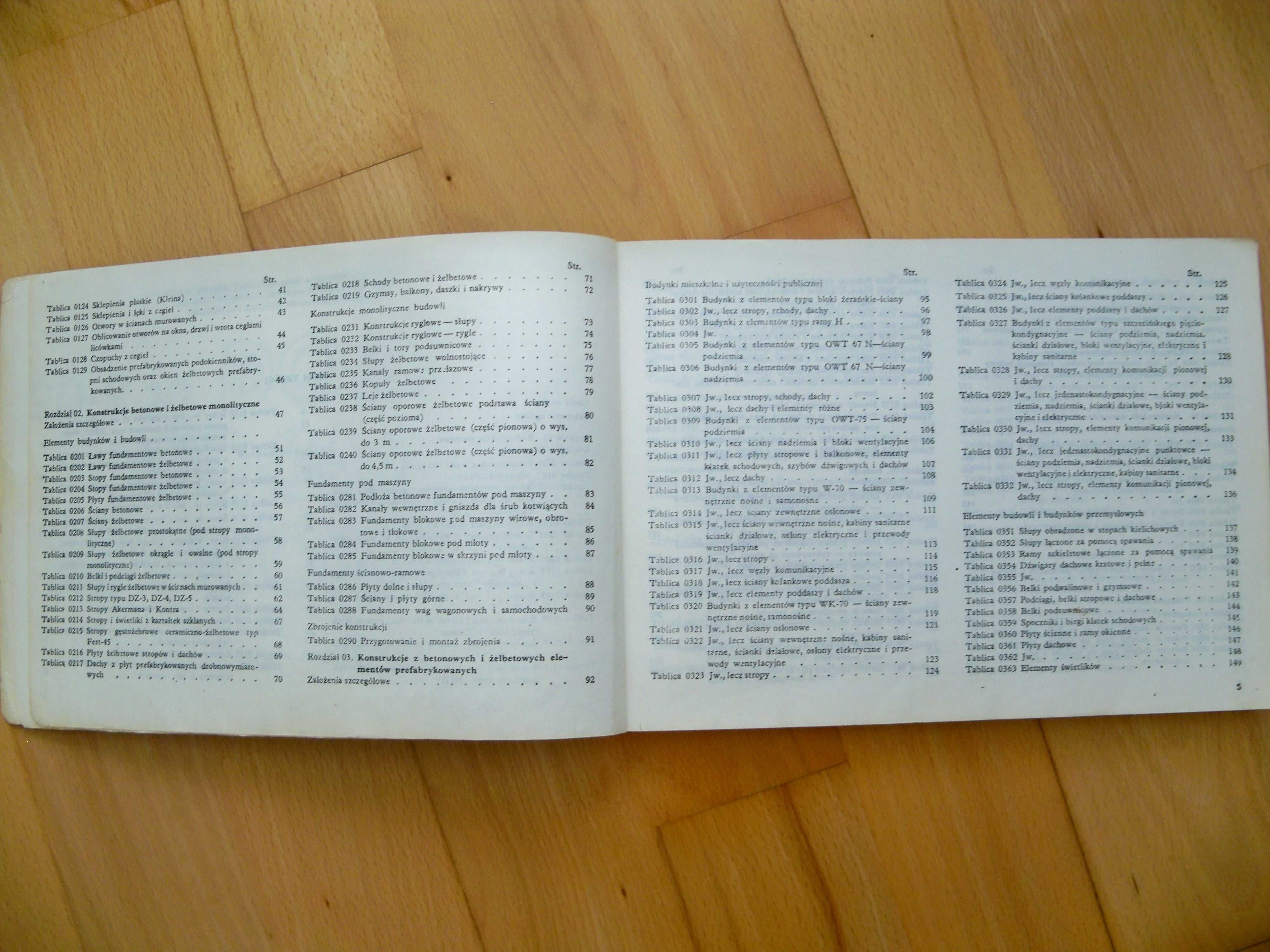 K N R nr 2-02 -Katalog Nakładów Rzeczowych Konstrukcje budowlane tom I