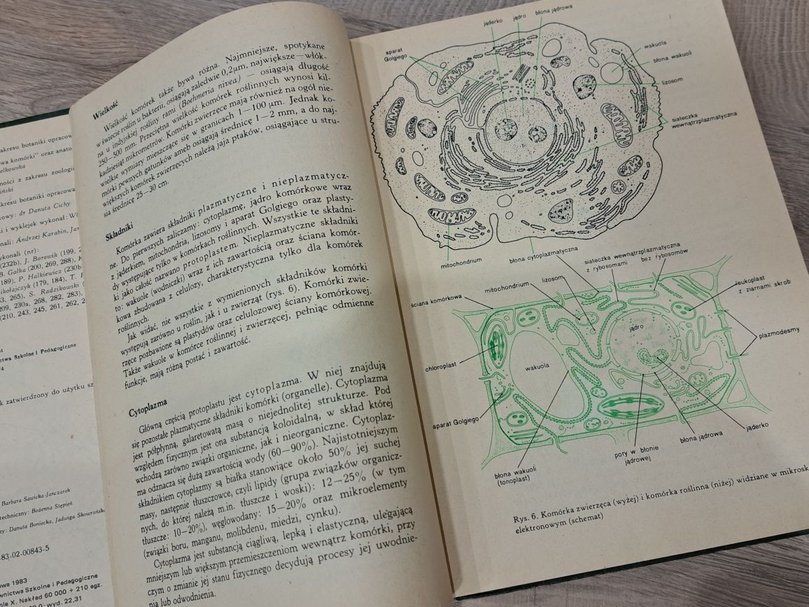 Biologia Podbielkowski Umiński 1983 rok