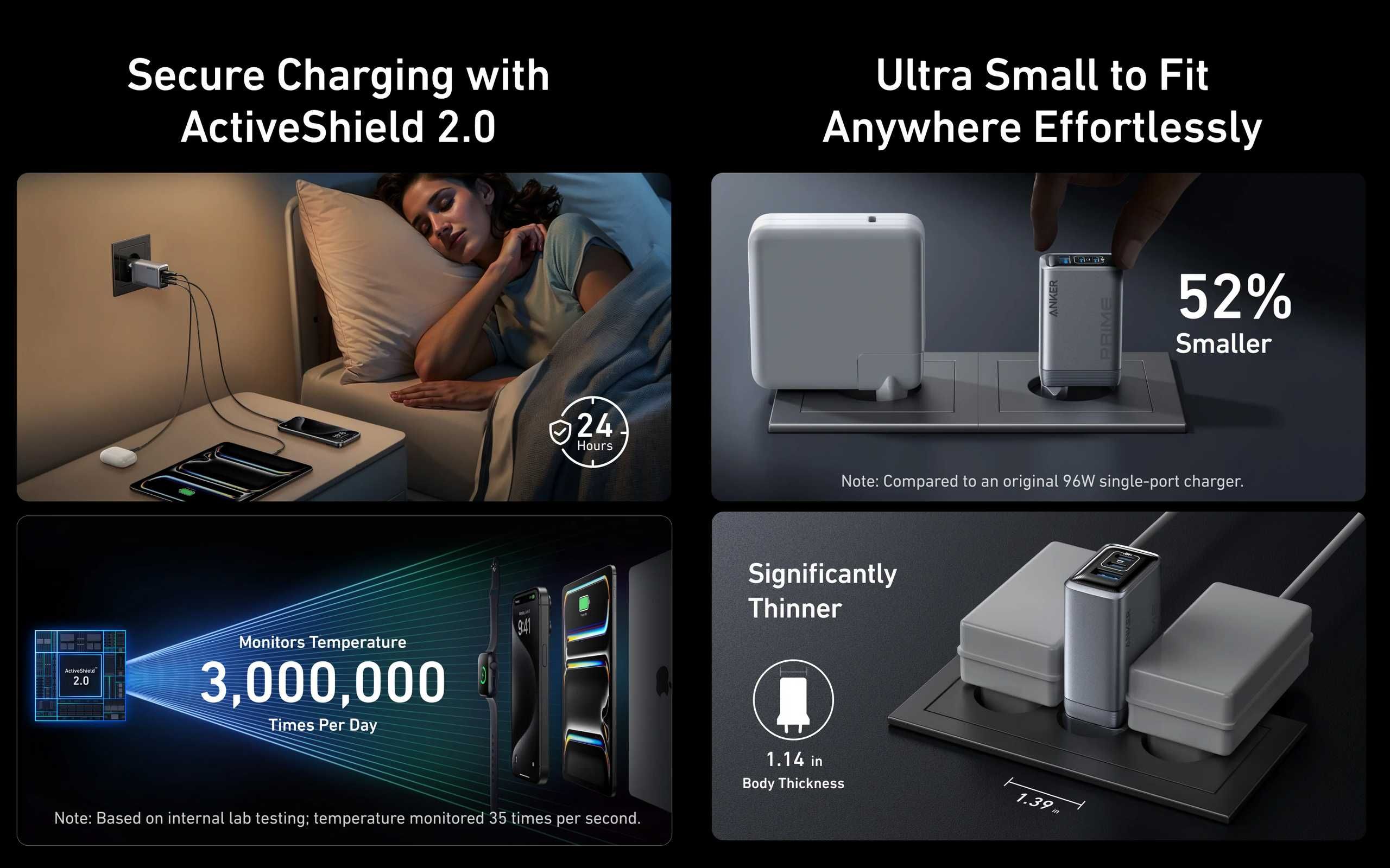 Зарядні пристрої  ANKER 736 CHARGER 100W / Prime™ GaN Charger 100W
