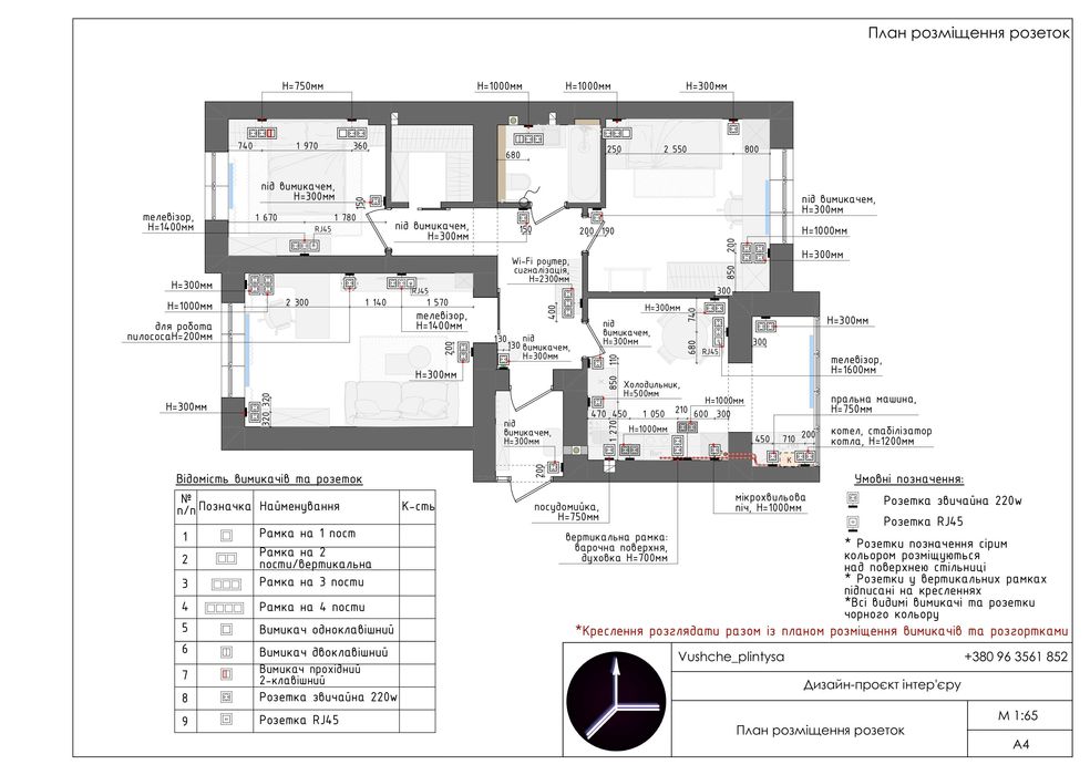 ДИЗАЙН-ПРОЕКТ ІНТЕР'ЄРУ|| Візуалізації || Креслення