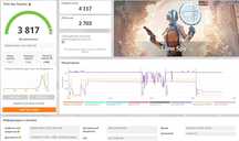 I5-4440/GTX 1060 3 Gb/16Gb 1600/SSD120+HDD1000