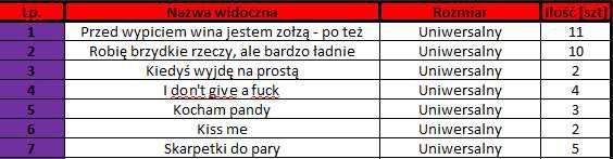 Śmieszne skarpety - różne wzory - nowe