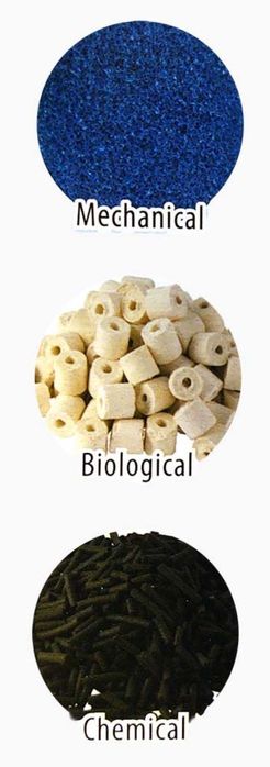 Mini filtr zewnętrzny do akwarium 20-60L, RESUN Cyclone CY-20