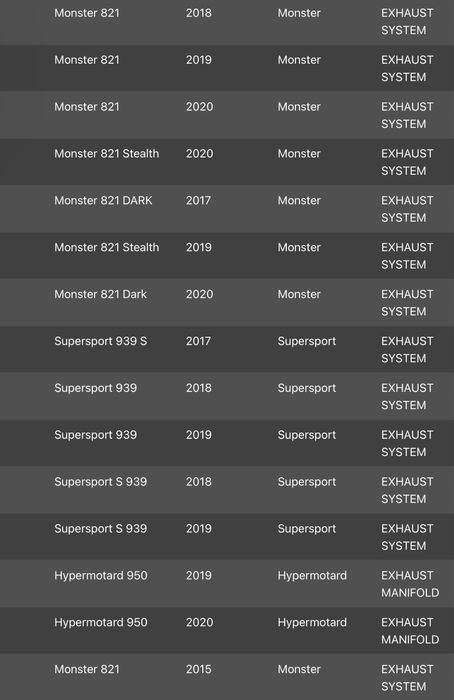 Лямбда зонд Ducati 55214011a