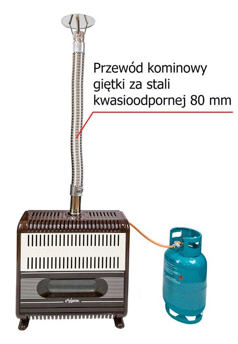 Piec gazowy z wentylatorem 12 kW grzejnik nagrzewnica
