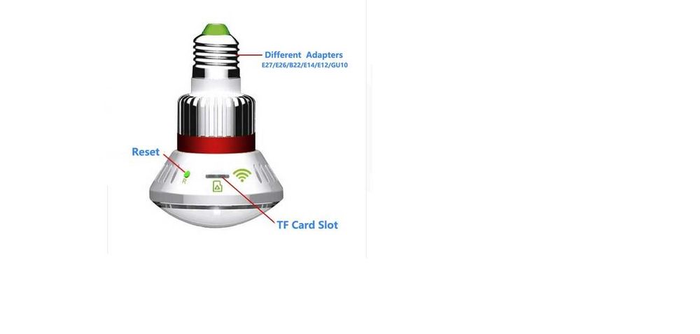 Żarówka z wbudowaną kamerą szpiegowską Wi-Fi
