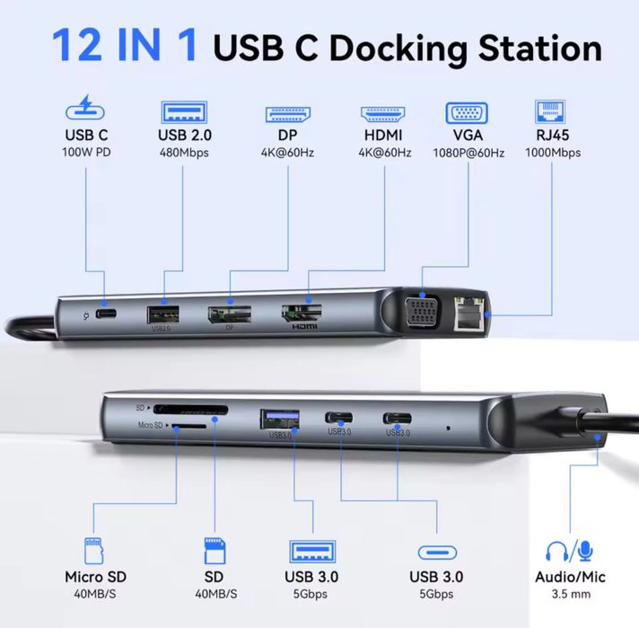 USB-C хаб 12-в-1 MOKiN | HDMI 4K, DP, VGA, LAN, USB 3.0, зарядка 100W