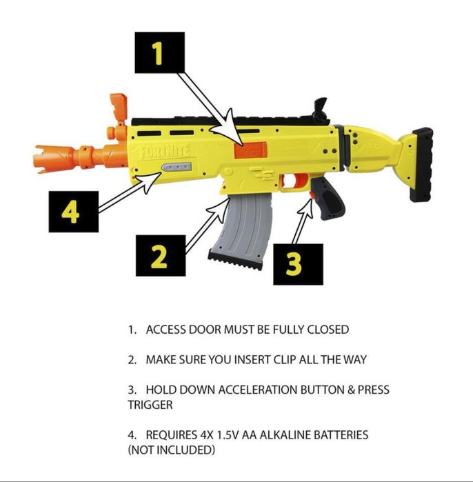 Бластер Nerf Fortnite