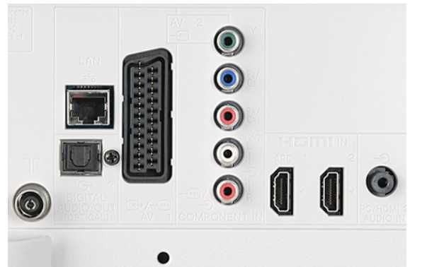 Baixa de preço TV Sony Bravia Branca ideal para quarto -Bom som 24" -U