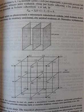 Fizyka ciała stałego dla metaloznawców P. Wilkes