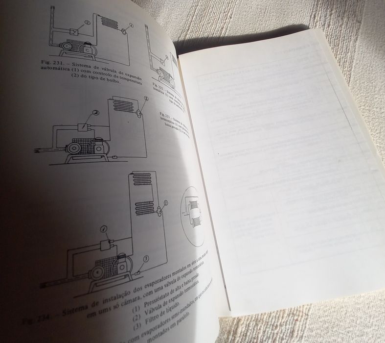 Tratado Prático de Refrigeração Automática