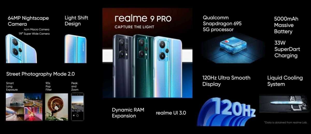 Смартфон Realme 9 Pro 8/128gb NFC/ Snapdragon 695/64 MP/ запаковані