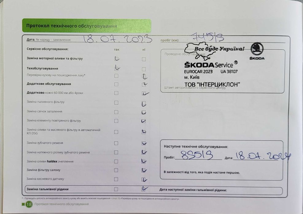 Авто Skoda Karoq 2020 1.4tsi Style