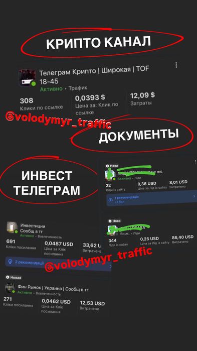 Таргетолог | Маркетолог | Ciрі нiші | Трафик