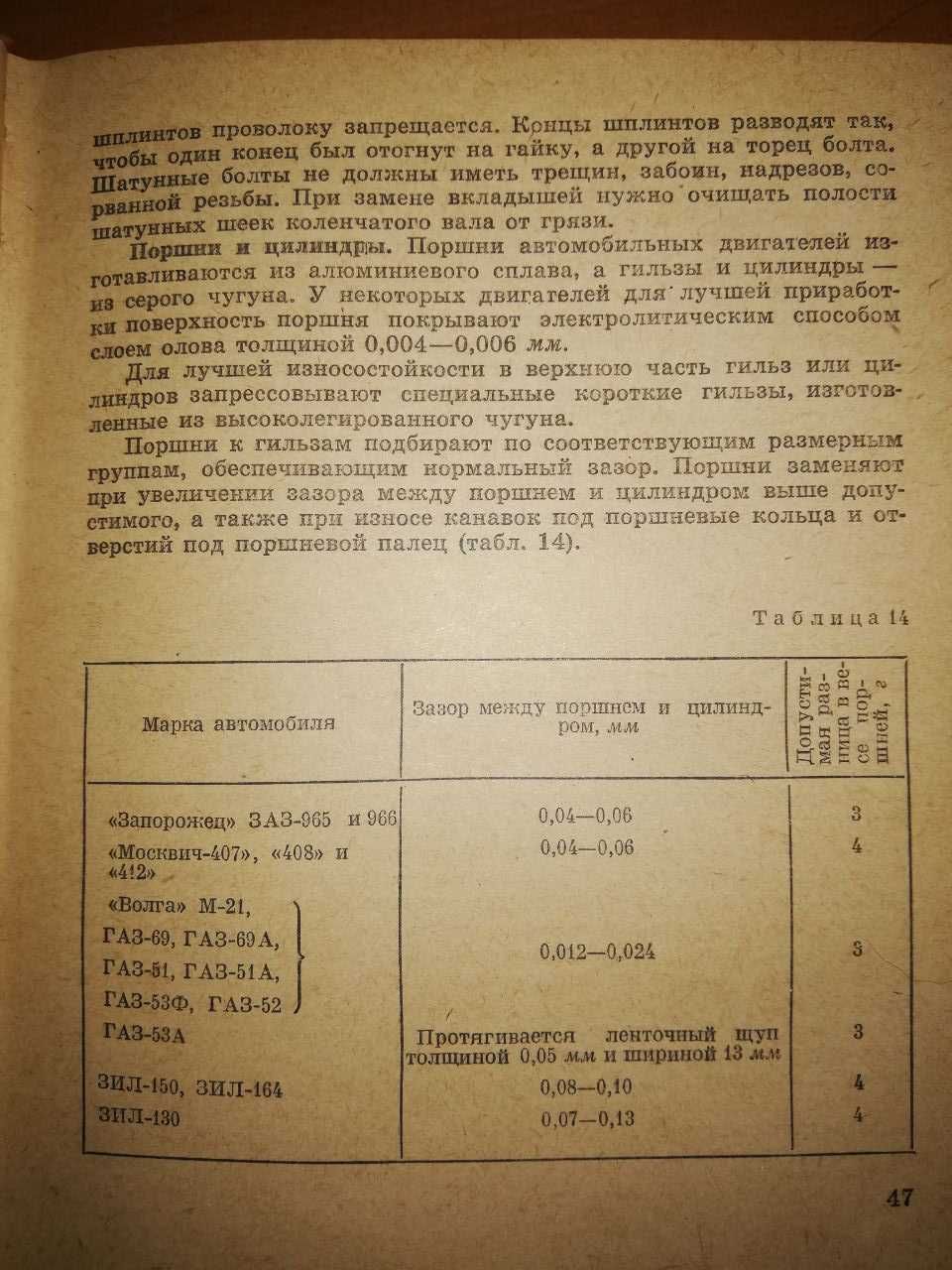 Книга Справочник шофера (ЗАЗ, ГАЗ, Москвич, ЗИЛ). 400 страниц