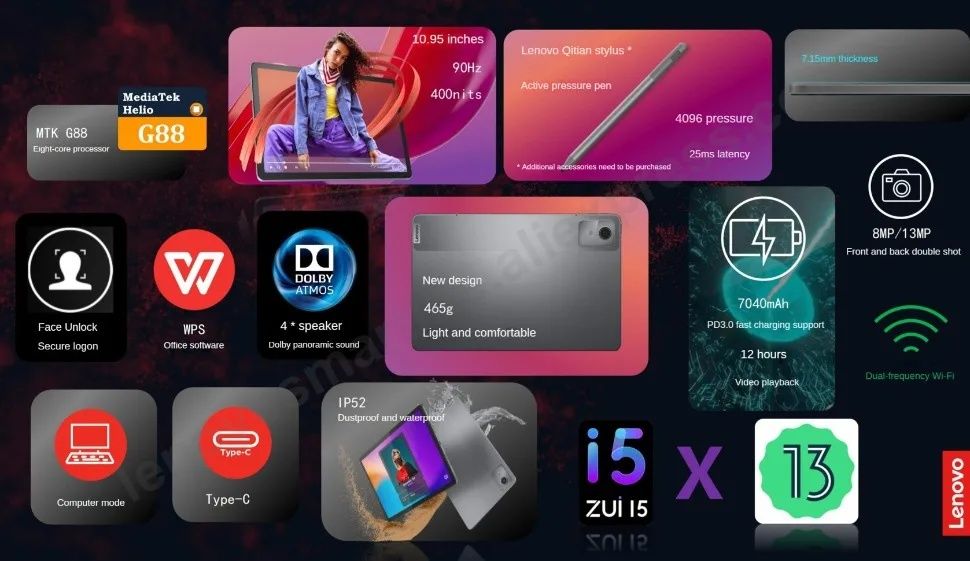 4G Планшет Lenovo Tab K10/M11 8/128Gb, LTE, Xiaoxin Pad 2024, НОВІ!