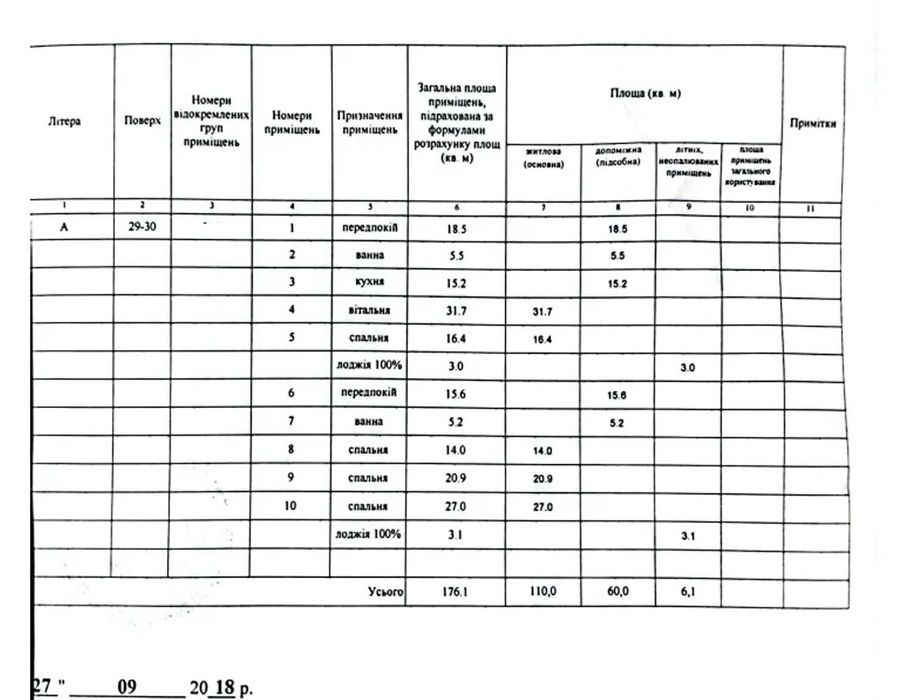 Продаж 5К дворівнева 176м2 ЖК Сонячна Рив’єра М.Слобідська 3а Видова
