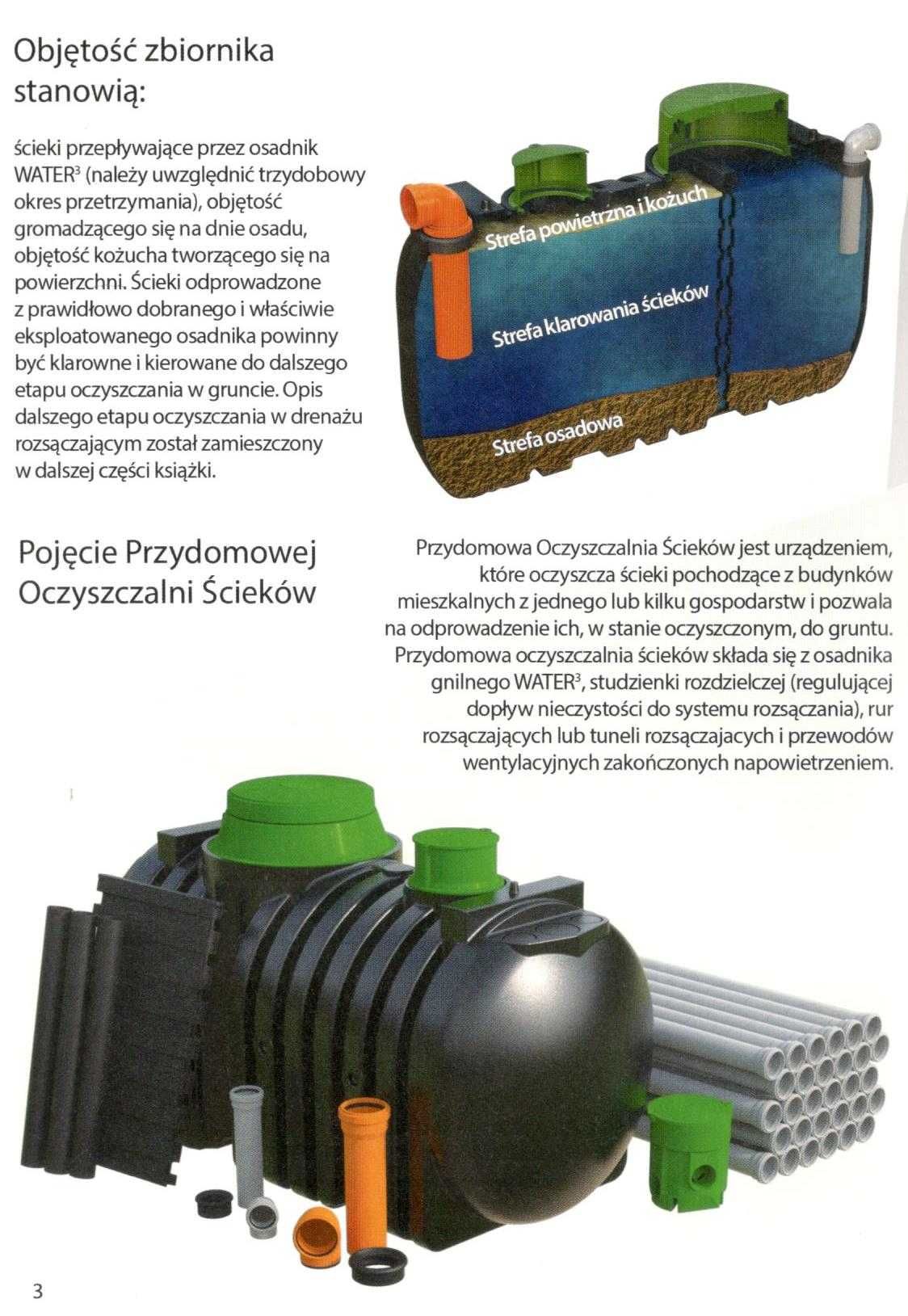 Zbiornik bezodpływowy dropWATER³ 2.0-5.0L szambo/deszczówka