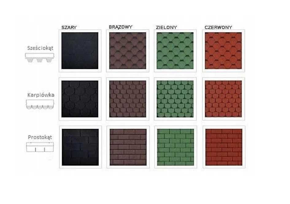 Nowoczesny domek ogrodowy "Classic" 5x3 altanka domek