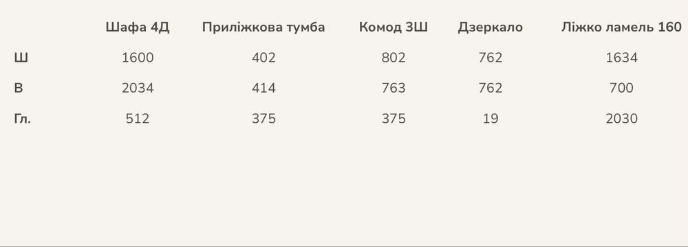 Ліжко Араміс 1.6 м