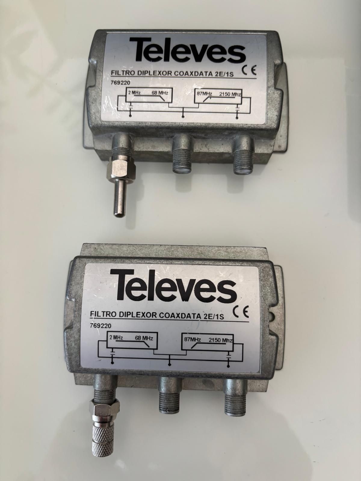 Sistema Televés CoaxData 1Gbps HDTV – 2 Gateways + 2 Filtros Diplexor