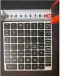 nalepki na klawiatrę laptopa 3 kpl. 13x13mm