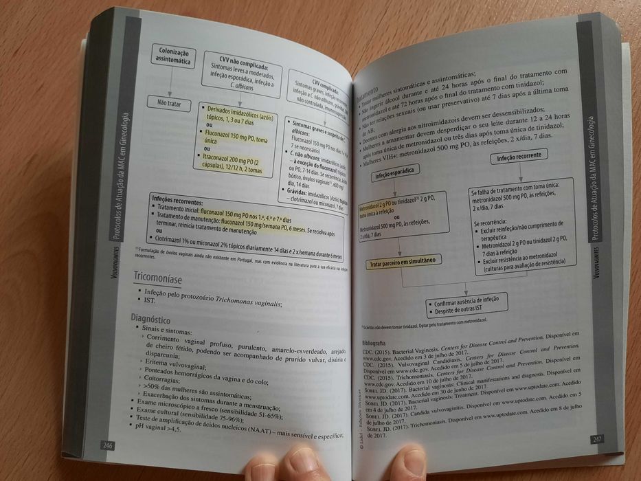 Protocolos de Atuação da Maternidade Dr. Alfredo da Costa