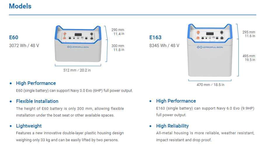 Bateria E-Series E60 lub E163 LiFePo4 48V ePropulsion
