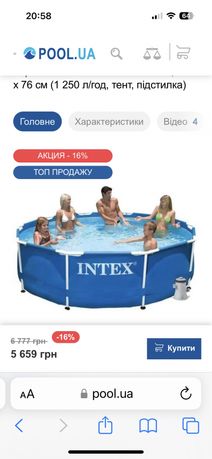 Басейн каркасний круглий Intex