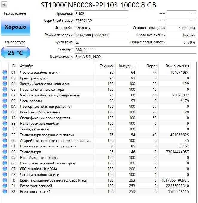 Iron wolf pro 10tb SATA гарантія до 2026 від CompX!!! ST10000NE0008