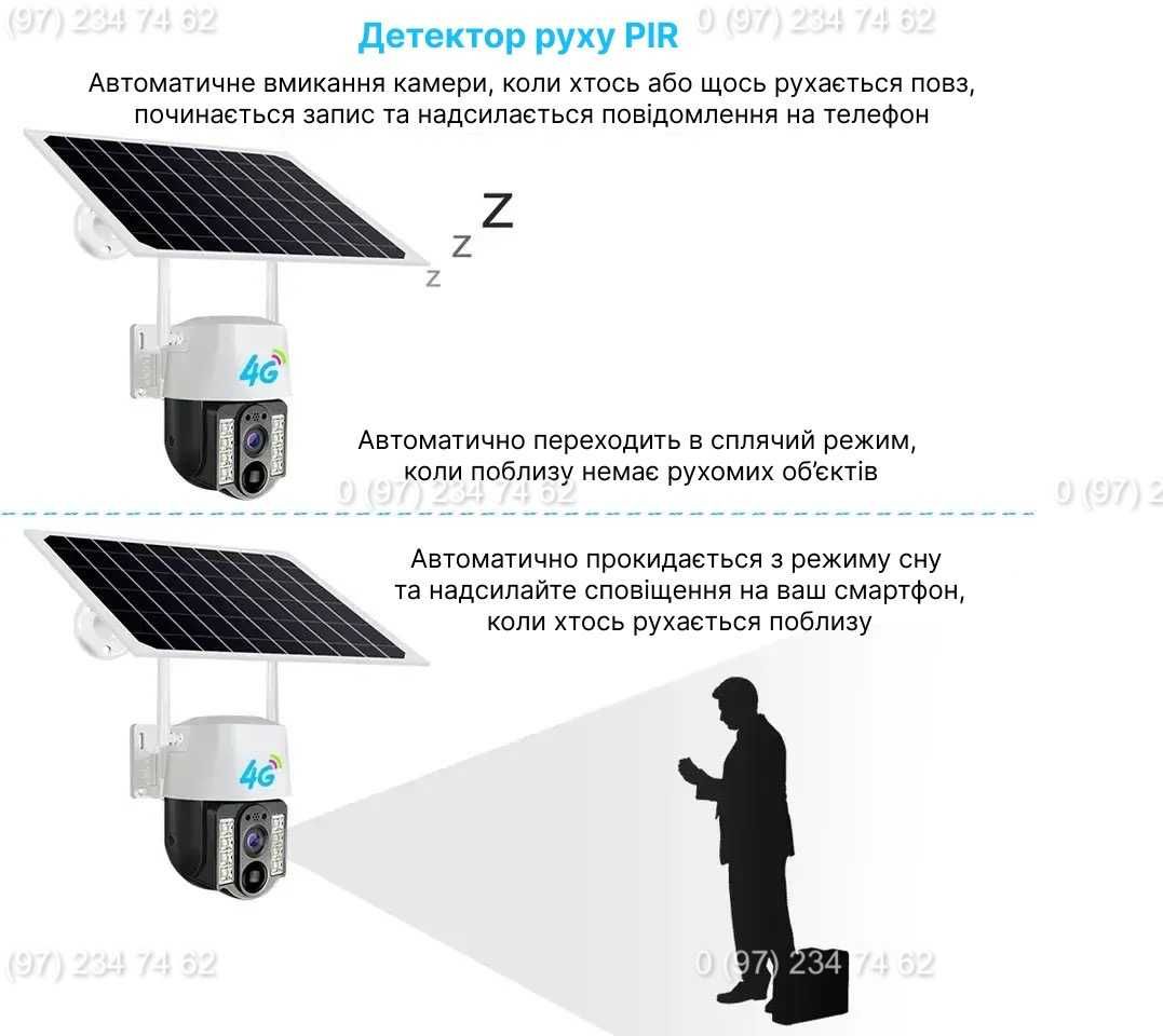 Камера зовнішнього відеоспостереження 4G, WiFi ,PTZ Камера наблюдения