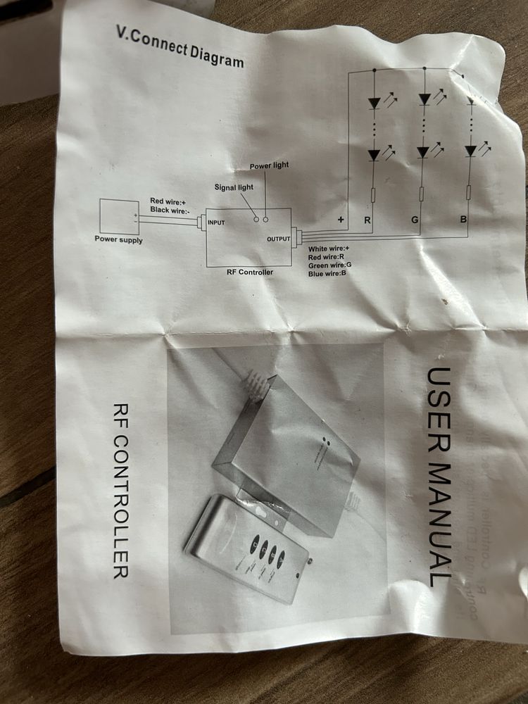 Akcesoria elektryczne user manual