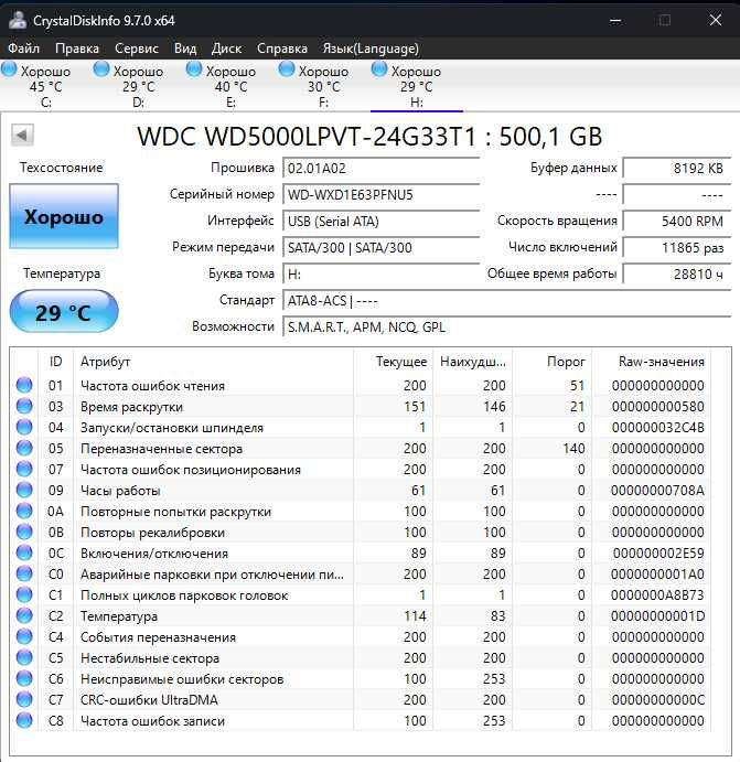 Зовнішній жорсткий диск, hdd 2,5 500 Gb