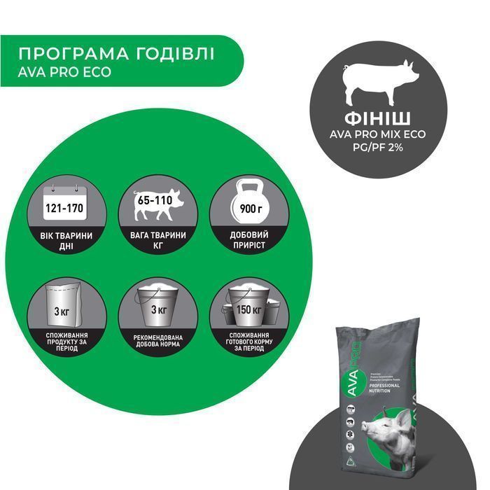 ЕКОНОМІЯ! Премікс для свиней 30-110 кг AVA PRO MIX ECO 2%